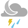 Tormentas aisladas. Nublado. Templado.